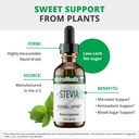 NutraMedix Sweet Leaf Stevia Liquid Drops - Sugar Free Sweetener from Pure Stevia Leaf Extract for Microbial Support - Low Carb, No Added Sugar (2 oz / 60 ml) 4