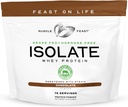 Muscle Feast Isolate + Creatine Candy Bundle: 1 Whey Protein Isolate (Chocolate, 5lb) + 1 Creatine Candy (Lemon Lime, 360) | Premium Supplements, Vegetarian, Gluten Free 3