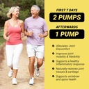 BAXYL + GI Bundle - Liquid Hyaluronic Acid for Joint Relief & MHB3Hyaluronan and Amaferm for Digestion, Digestive Aid & Stomach Relief 3