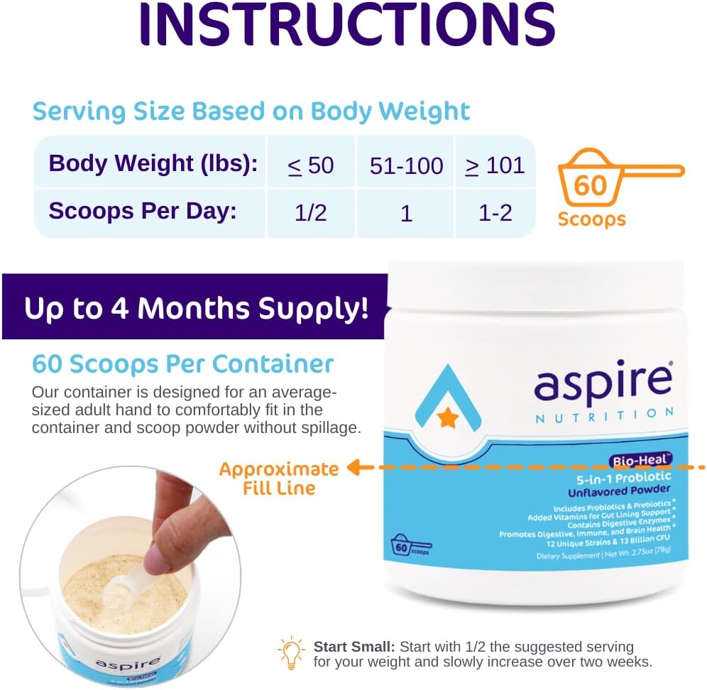 Aspire Nutrition 5-in-1 Bio-Heal® Probiotic for Kids, Men & Women - Best Supplement for Brain Function, Gut Health & Constipation - Shelf Stable & Fortified with Vitamin, Mineral & Prebiotics - Powder 5