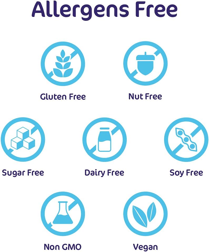 Aspire Nutrition 5-in-1 Bio-Heal® Probiotic for Kids, Men & Women - Best Supplement for Brain Function, Gut Health & Constipation - Shelf Stable & Fortified with Vitamin, Mineral & Prebiotics - Powder 6