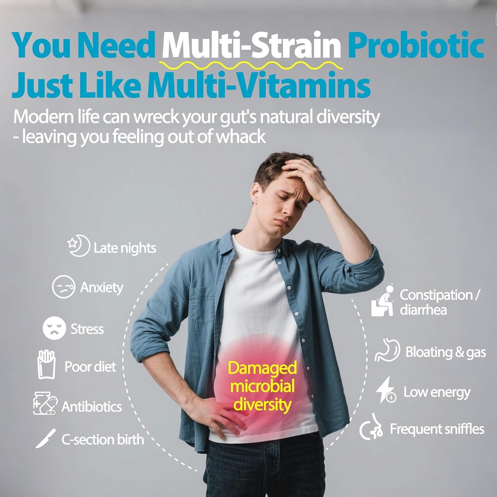 Life-Space Triple Strength Broad Spectrum Probiotic, 96 Billion CFU & 15 Diverse Strains, Advanced Formulated for Digestive Health & Immune Health, Probiotics for Women & Men - 30 Veg Capsules 3