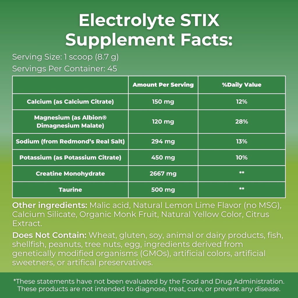 MYOXCIENCE Electrolyte STIX | Creatine Electrolyte Powder | Recovery from Exercise & Muscle Development w/Real Salt (Lemon Lime Flavor) (Jar 45 ct) 3