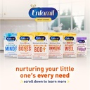 Enfamil Poly-Vi-Sol Liquid Multivitamin Drops, Supports Growth & Immune Health*, 50mL Bottle​ 6