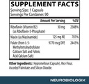 Methyl Folate Plus - Advanced Blend of L-5-Methylfolate, Folinic Acid & B Vitamins for Methylation Support - Methylfolate Supplement for Neurological & Immune Function Support 6