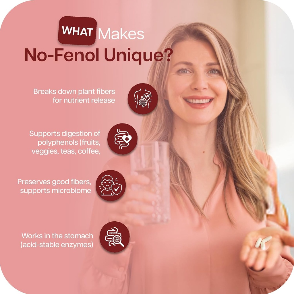 Houston Enzymes No-Fenol - Digestive Enzyme Supplement for Polyphenolic Digestion and Fruits & Vegetable Fibers - Digestive Enzymes for Women and Men (90 Capsules) 4