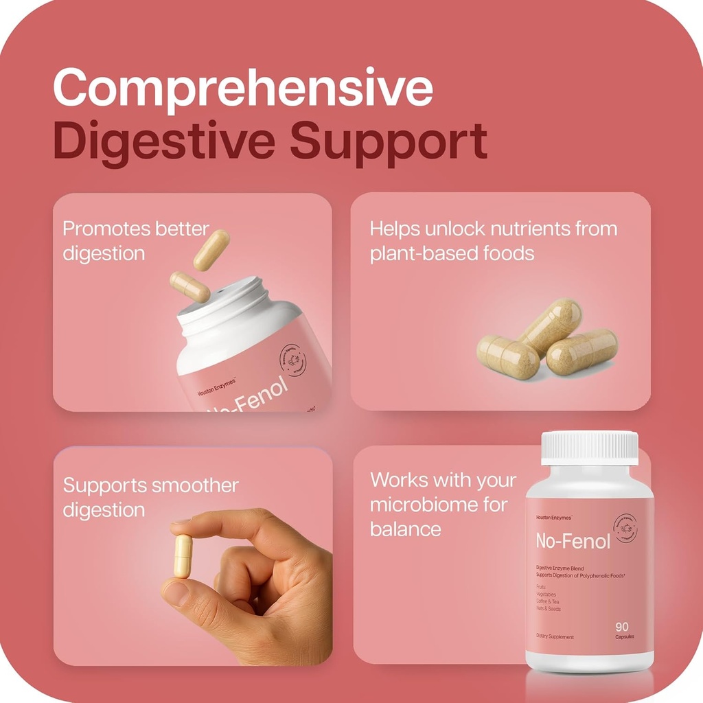 Houston Enzymes No-Fenol - Digestive Enzyme Supplement for Polyphenolic Digestion and Fruits & Vegetable Fibers - Digestive Enzymes for Women and Men (90 Capsules) 5