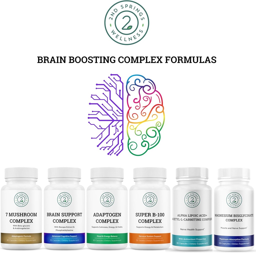 Organic Mushroom Complex - 7 Mushroom Blend Immune Support Nootropic & Cognitive Health Supplement with Organic Lion's Mane, Chaga, Maitake, Shiitake, Reishi, Turkey Tails, Cordyceps Mix 6