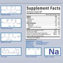 Total Hydration Electrolyte Replacement Mix (90 Servings, Unflavored) 4