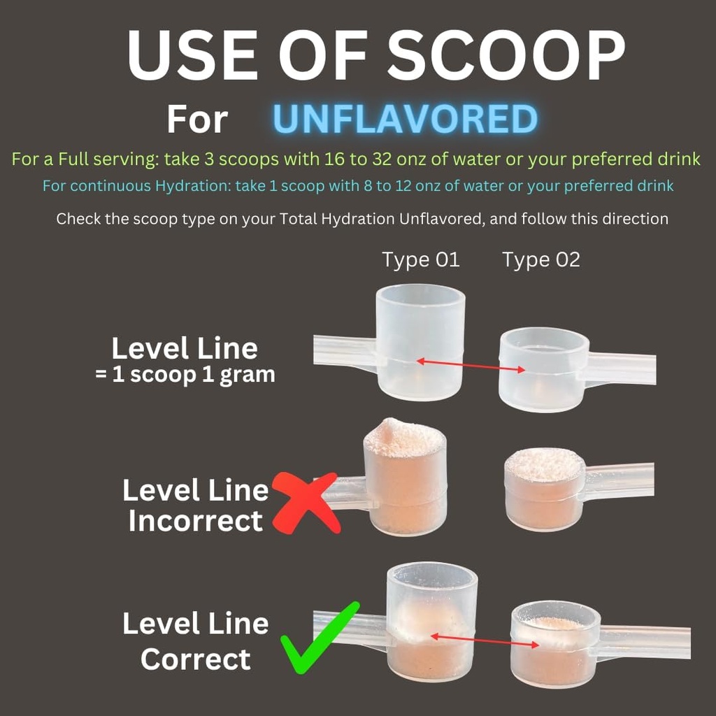 Total Hydration Electrolyte Replacement Mix (90 Servings, Unflavored) 5