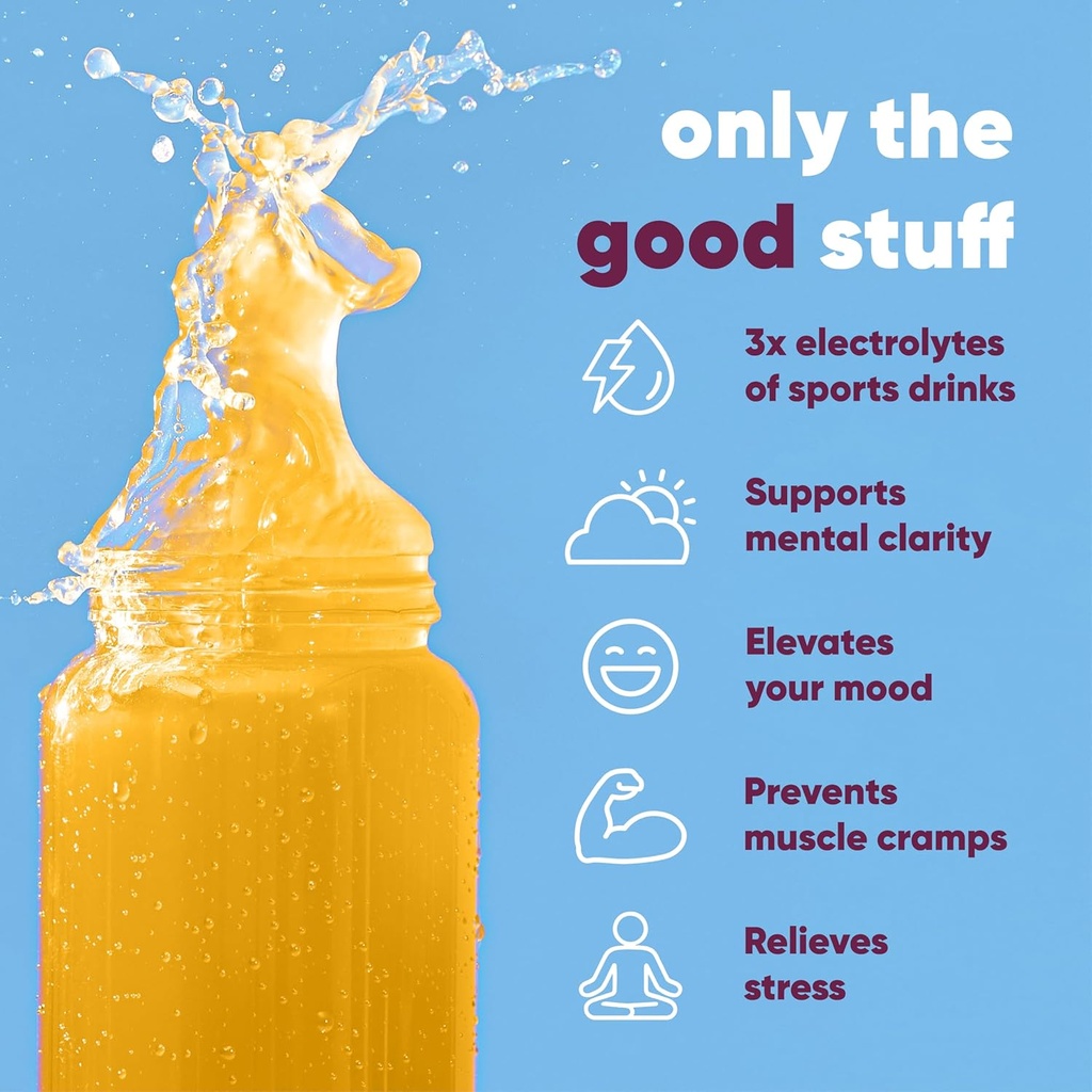 IQMIX Hydration Electrolyte Powder – 4-in-1 Formula for Hydration, Mental Clarity, Mood and Recovery – Sugar-Free Drink Mix, Keto, Magnesium L-Threonate, Lion’s Mane – 20 Count Blood Orange 5