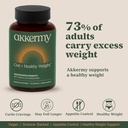 Akkermansia Probiotic for Appetite & Craving Control | Increases GLP-1 & Boosts Healthy Weight | 180 Day Supply | Made in USA | Bacillus Coagulans, B2, D3 & Chromium |SIBO Friendly, Vegan, Gluten Free 4