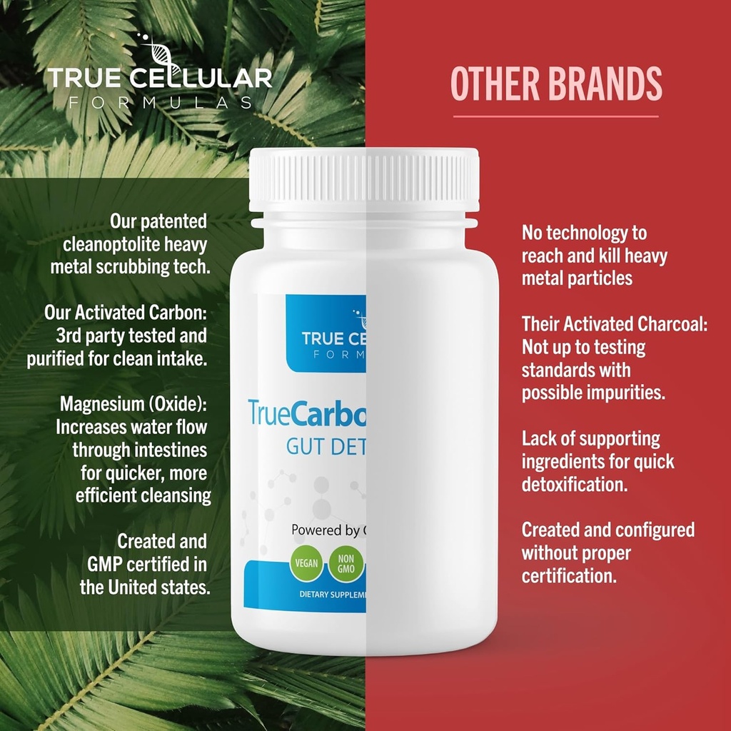 TrueCarbonCleanse™ - Perfect Gut Detoxifier & Binder - Advanced Formula with Organic Bamboo Activated Charcoal Capsules - 60 Capsules - Vegan, Non GMO, Gluten Free, Soy Free, Non-Toxic Certified 6