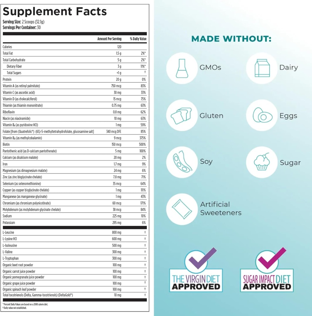 Reignite Wellness by JJ Virgin | Chocolate Paleo-Inspired All-in-One Shake | Gluten Free + Dairy Free Protein Powder | Contains 20G of Beef Protein with Vitamins, Minerals, Amino Acids | 30 Servings 3