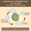 Spermidine Supplement 15 MG - 99% Purity, High Absorption, 1500 MG Fermented Wheat Germ Extract with Zinc & Thiamin, Spermidine for Men & Women - Cellular Renewal, Aging Defense, Energy, 180 Softgels 4