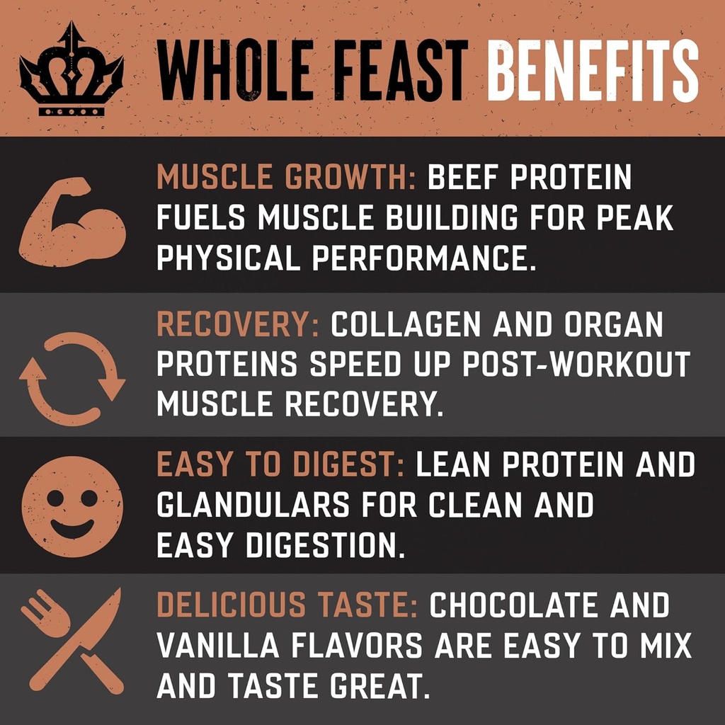 The Fittest Whole Feast Beef Protein Powder - Milk Chocolate - Grass Fed Nose to Tail Carnivore Blend Including Liver, Colostrum and Whole Bone - BCAAs - 14g Collagen, 21g Total Protein 4