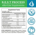Adrenergy Best Process Alkaline — Natural Adrenal Support with Adrenal Gland Extract, Adaptogens, Vitamins & Minerals 4