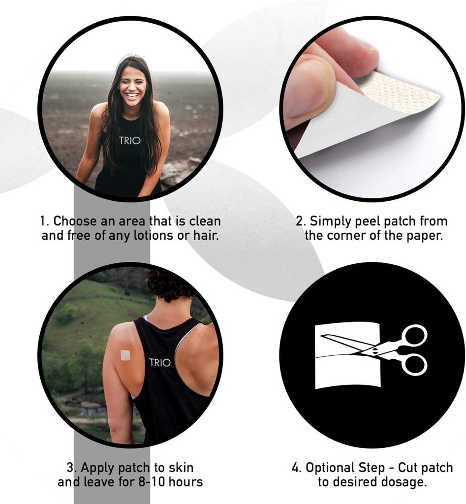 Trio Monthly Mayhem Patches - Cramp Defense Supplements 5