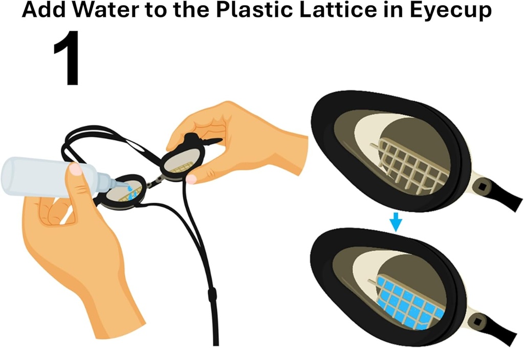 SteamGoggle-Powerful New Dry Eye/Stye Treatment, View Phone/TV During Moist Heat Treatment, Effectively Unclogs Oil Glands for Relief from MGD/Blepharitis/Styes/Chalazions/Irritated Eyes 4