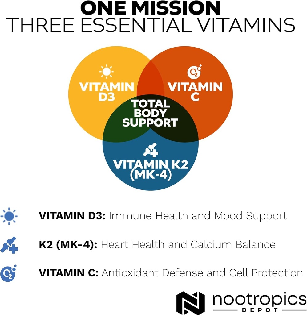 Nootropics Depot Vitamin D3 + K2 with Vitamin C Tablets | 60 Count | Cholecalciferol + Menaquinone-4 (MK-4) | Mood, & Bone Health | Healthy Calcium Absorption 6