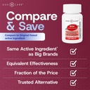 GeriCare Ferrous Sulfate Tablets 325mg, Elemental Iron 65 mg High Potency Iron Supplement | Dietary Supplement 100 Count. (Pack of 2) 3