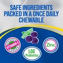 Culturelle Immune Defense Probiotic with Vitamin C, Vitamin D and Zinc + Elderberry, Non-GMO, 4-in-1 & Women’s 4-in-1 Daily Probiotic Supplements for Women - Supports Vaginal Health 4