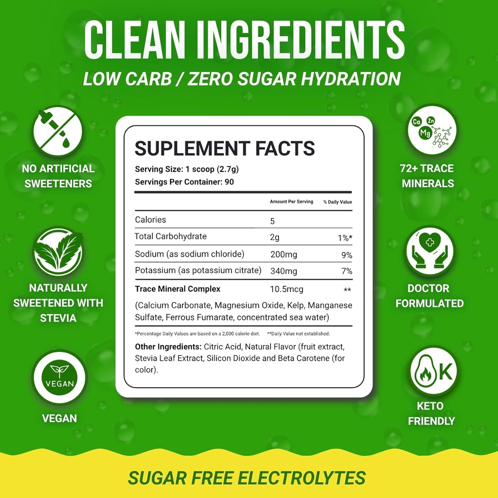Dr. Price’s Electrolyte Mix | Sugar-Free Hydration Powder with 72+ Trace Minerals | No Sugar, Fast-Dissolving Electrolytes Powder Packets | Lemon-Lime, 90 Servings 6