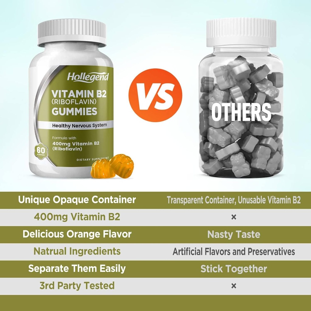 Vitamin B2 Gummies Riboflavin 400mg, B2 Vitamin Chewable Supplement, Vegan, Non GMO, Orange Flavor, 60 Count 6