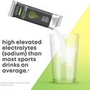 Keto S1000 Electrolyte Powder Packets | Keto and Paleo Friendly | No Sugar, Calories, Maltodextrin | Clean | 30 Citrus Salt Hydration Stick Packs 6