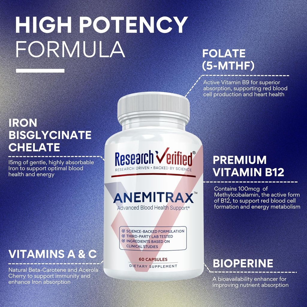 Research Verified Anemia Support - Replenish Iron, Regulate Hemoglobin, Improve Energy - Iron, Vitamin C, Vitamin A, B12, Folate, BioPerine - 60 Capsules - Vegan 4