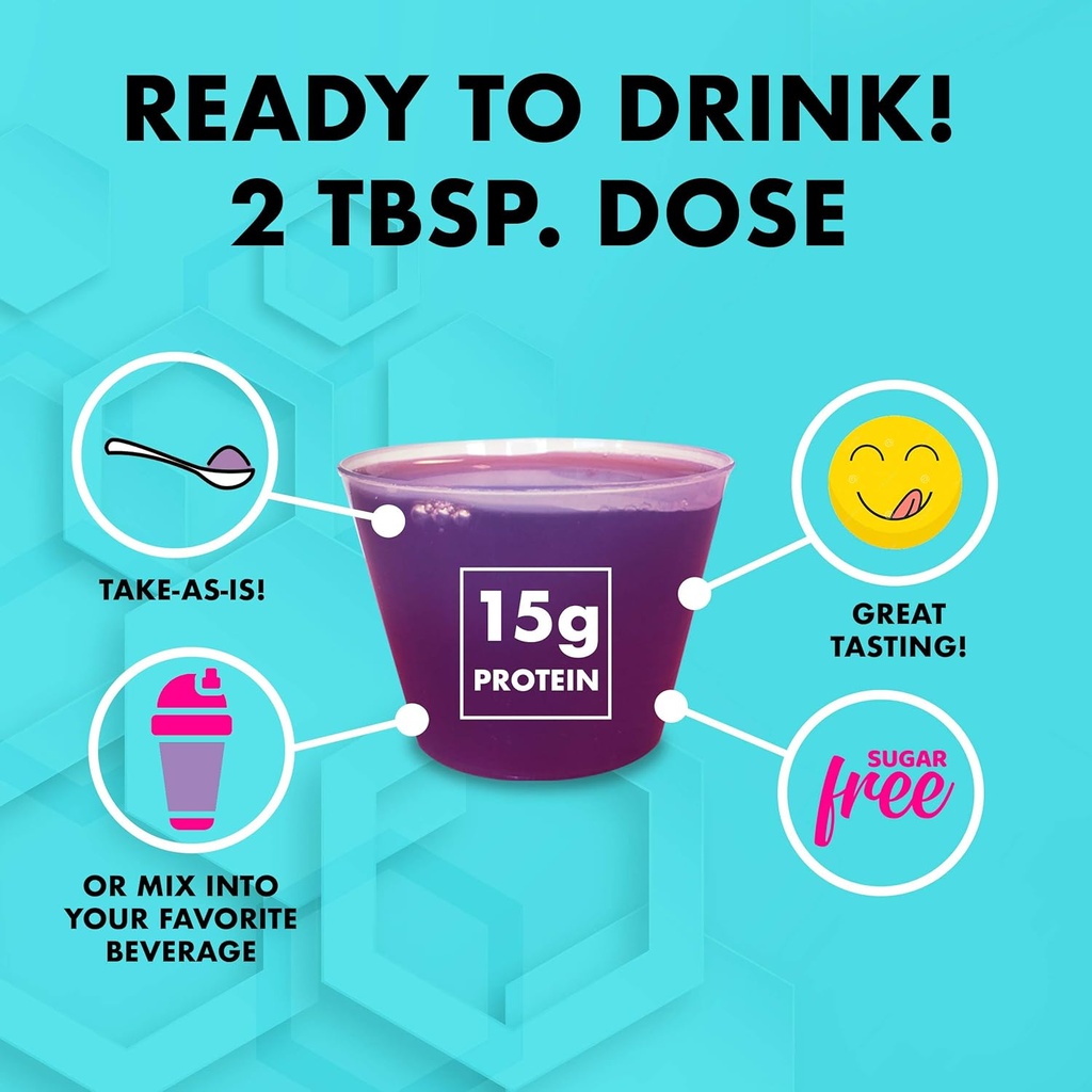 Nutritional Designs LPS Liquid Collagen & Whey Protein Supplement - Non-GMO Drink, Sugar-Free - Promotes Healthy Skin & Hair for Men & Women, Grape, Single Serve (100 Packets) 6
