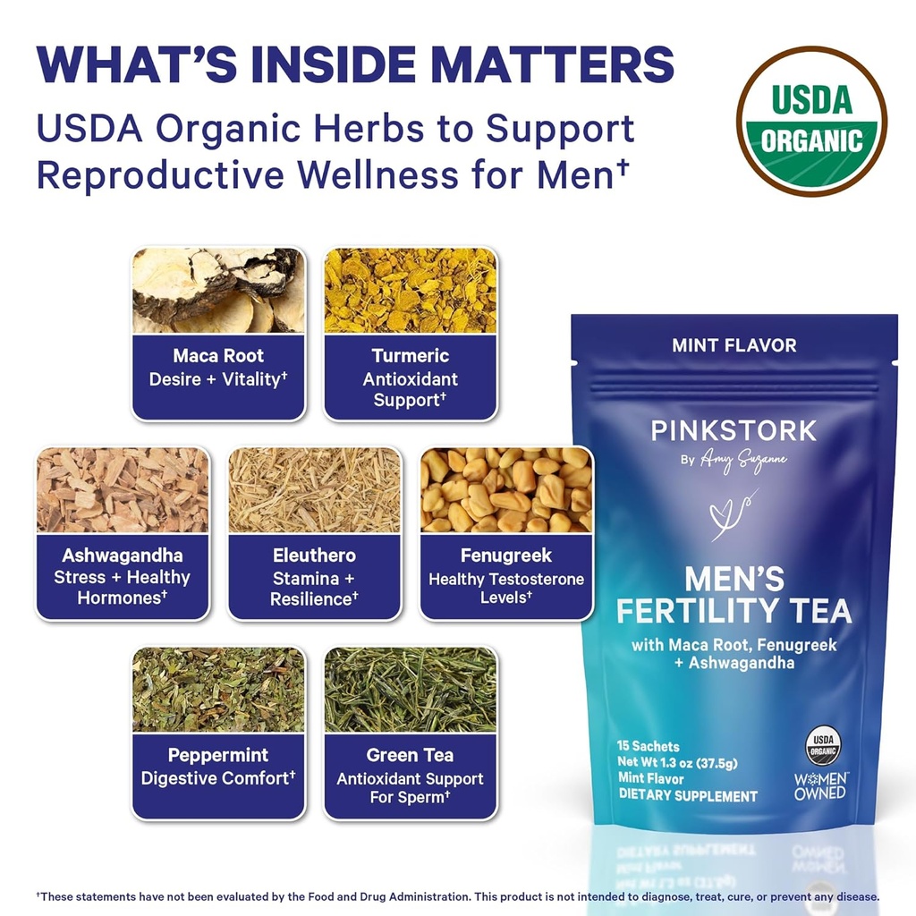 Blue Stork Men's Fertility Tea: Organic Fertility Supplements for Men, Green Tea, Maca Root, and Ginkgo Biloba for Male Reproductive Health, Mint, 15 Sachets 5
