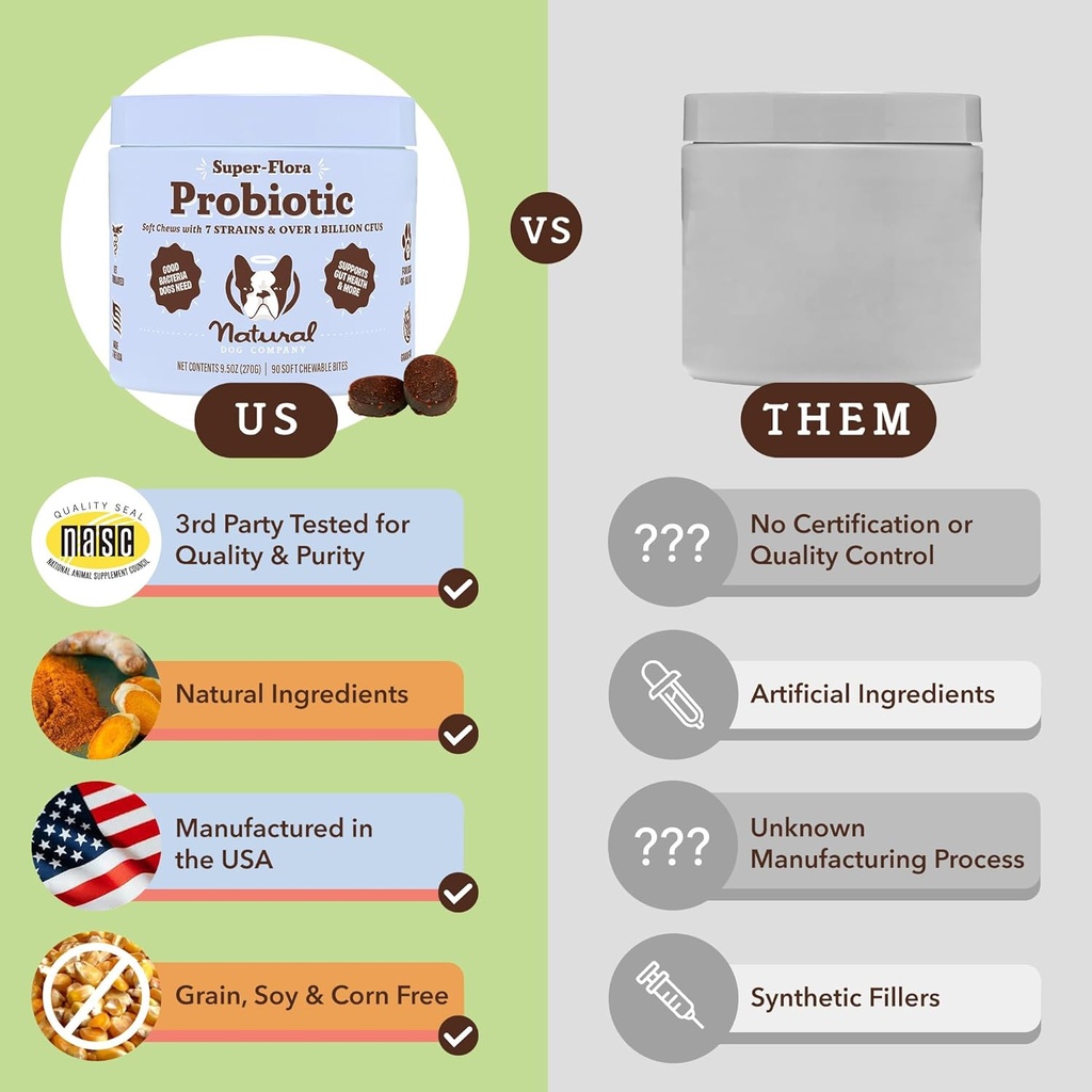 Natural Dog Company Wild Alaskan Salmon Oil & Probiotic Chews for Dogs Bundle: Salmon Oil & Probiotics - Healthy Skin and Coat and Digestive Health Combo for Dogs of All Breeds and Sizes 6