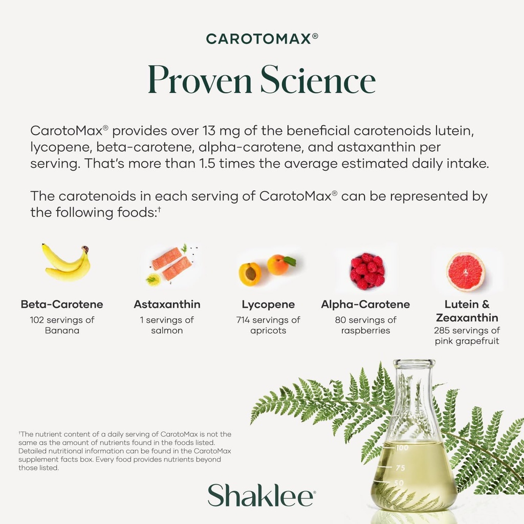 shaklee---carotomax--advanced-eye-health-5.jpg