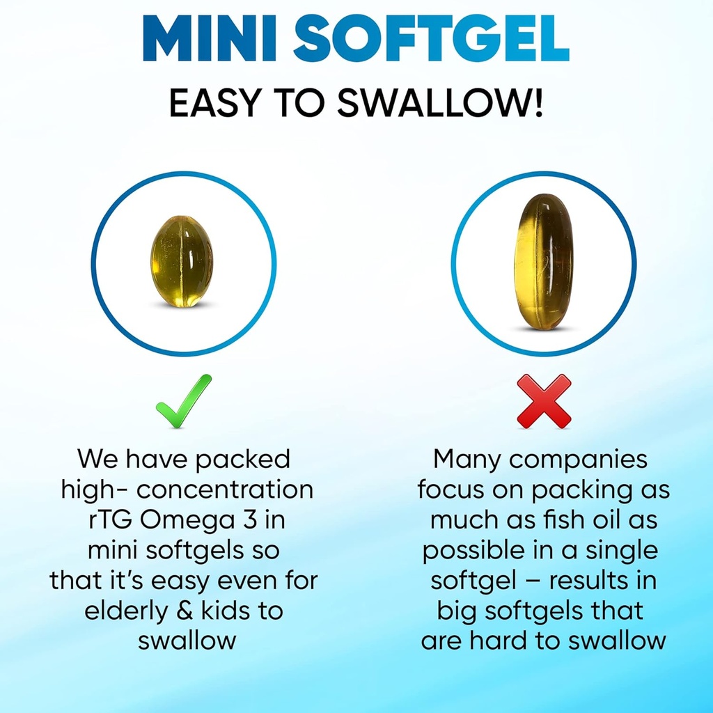 rTG Omega 3 Fish Oil Dietary Supplement - High Absorption & Fast Acting, Burpless Fish Oil Supplement from Anchovy. re-esterified Triglyceride w/EPA & DHA (as rTG) 960mg - 120 Softgels by CGM Labs 6
