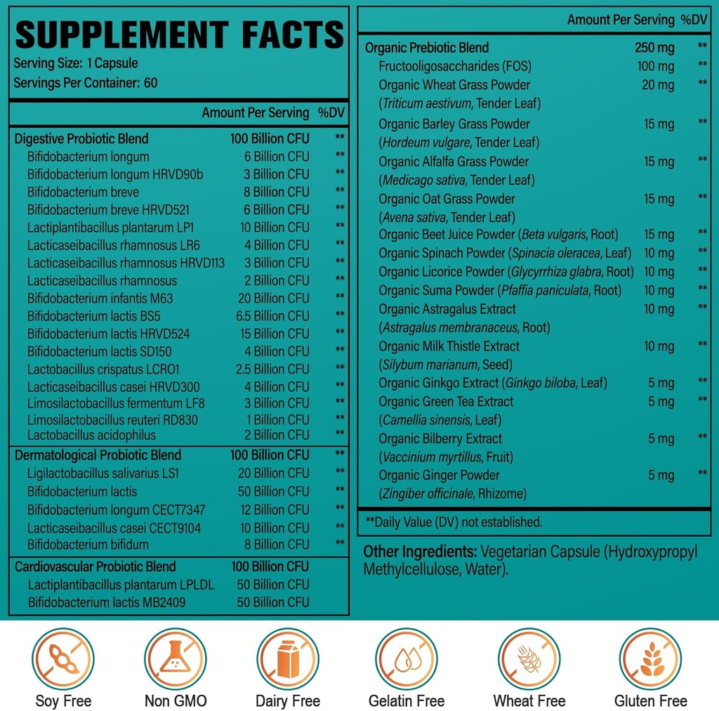 Probiotics for Women & Men - 300 Billion CFU, 24 Strains Probiotic + 15 Organic Herbs Prebiotics Blend, for Overall Digestive Gut Health, Immune, Constipation & Bloating, Shelf Stable - 4 Month Supply 3