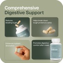 Houston Enzymes AFP Peptizyde - Digestive Enzyme Combination for Protein, Casein & Gluten Proteins - Digestive Enzymes for Women and Men (90 Capsules) 5