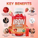 Iron Gummies for Women, Men & Kids, Sugar Free Iron Supplement with Calcium, Zinc, Folate & Vitamin B12, C, B6 - for Blood Building & Energy Support, Anemia, Strawberry, 60 Count 5