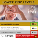 VITEYES® AREDS 2 Softgels, 120 Count - Single Daily Dose Eye Vitamin 6