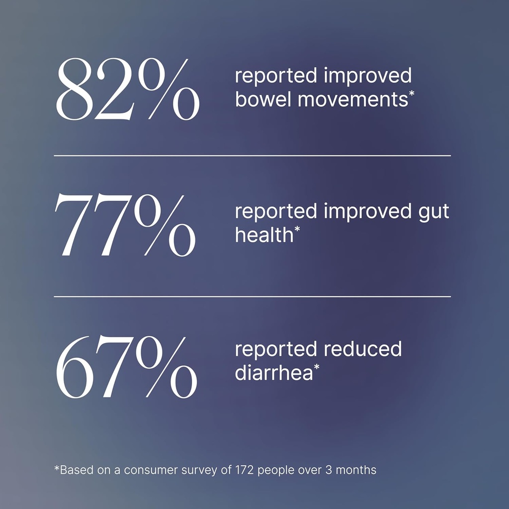 Pendulum Akkermansia Probiotic with Prebiotic Fiber - Delayed Release Capsules, Third-Party Tested, Authentic 100M AFU Live Strain for Gut Health & GLP-1 Support for Men & Women (90 Capsules, 1-Pack) 4