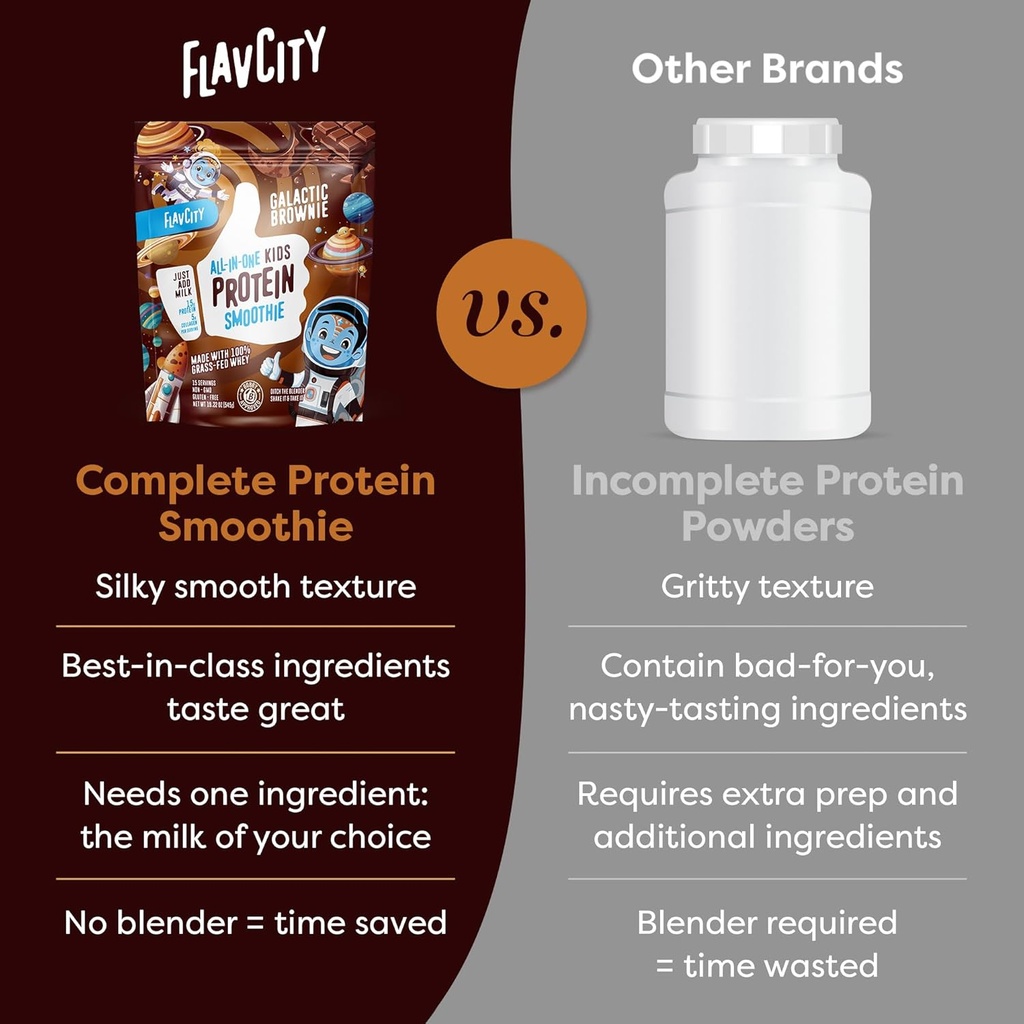 FlavCity All-in-One Protein Smoothie for Kids (Galactic Brownie) - Grass-Fed & Undenatured Whey Protein Powder with 15g Protein & 5g Collagen - Gluten-Free & Non-GMO - 15 Servings 6