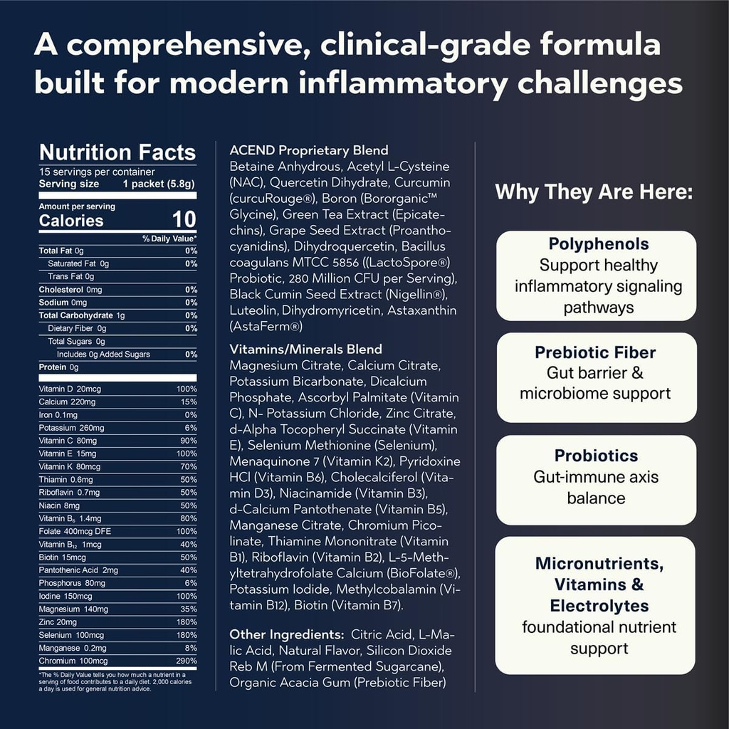 ACEND Medical Food Drink Mix Packets - Inflammation Support Supplement, Vitamin Drink w/Probiotics & Electrolytes, Non-GMO, Gluten-Free, Sugar-Free Pineapple Flavor - 5.8g Packets (15 Doses) 4