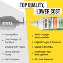 Omega 3 Fish Oil for Dogs & Cats - Made with Wild Alaskan Salmon Oil; Liquid Fish Oil Supplement for Pets with Omega 3 EPA+DHA Fatty Acids; Real Ingredients, Real Taste — Trusted by Vets! 5