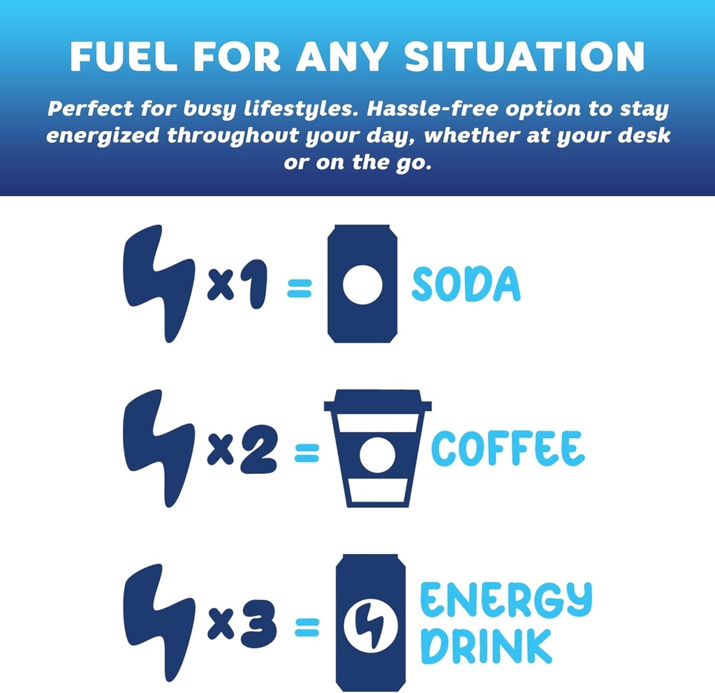 FocusFuel Energy Chews – Peach Flavor (15 Servings) – 100mg Caffeine + Alpha GPC+ L-Theanine + B12, Magnesium – Smooth Focus & Energy – No Crash or Jitters 4