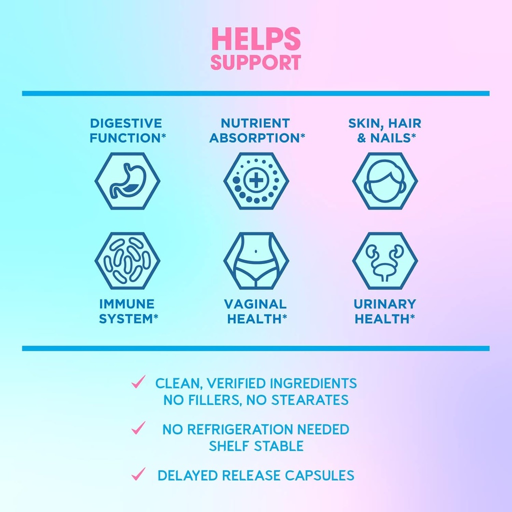 BioEmblem Beauty Probiotics for Women & Probiotics for Women & Men 4