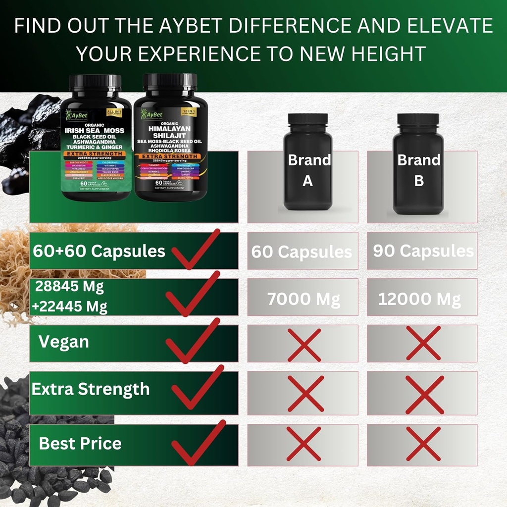 sea-moss-shilajit-combo-bundle-capsule-b-6.jpg