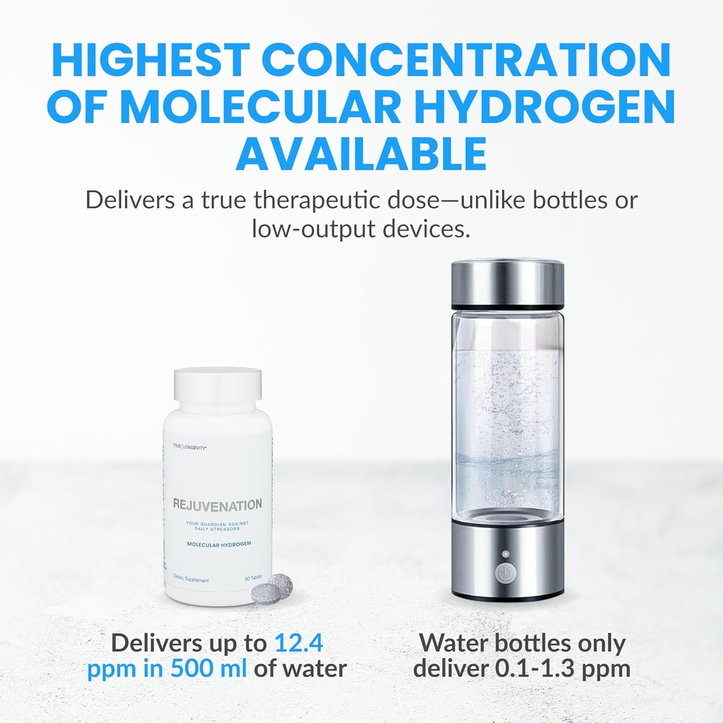 DRINK HRW Rejuvenation Molecular Hydrogen Water Tablets: 12 ppm H2 - Hydrogen & Magnesium Supplement, Supports Energy Production, Recovery, Cognitive Function (Unflavored 60ct) 6