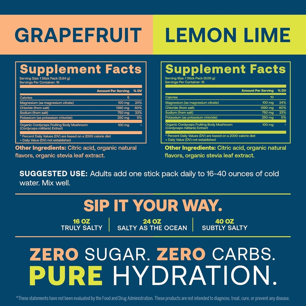True Grace ElectroMag - Grapefruit (16 Stick Packs) + Lemon Lime (16 Stick Packs) - Electrolyte Powder for Rapid Hydration - Zero Sugar & Carbs - Non-GMO - 32 Total Servings 3