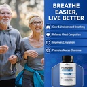 Pulmonary Miracle COPD Relief and Lung Detox Capsules to Clear Lungs & Aid Breathing - Lung Support Supplement with Vinitrox & GABA for Long-Term Cough & Respiratory Relief, 60 Caps 3