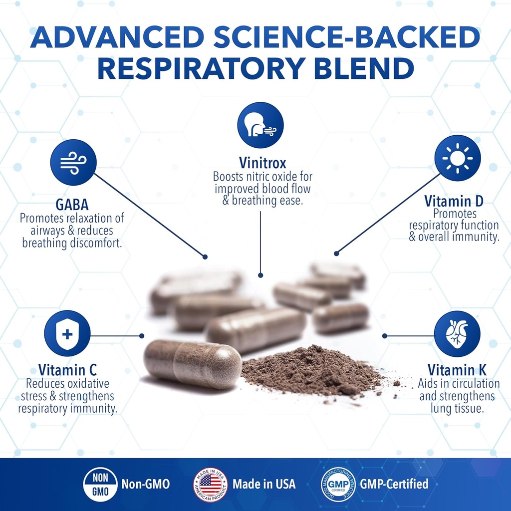 Pulmonary Miracle COPD Relief and Lung Detox Capsules to Clear Lungs & Aid Breathing - Lung Support Supplement with Vinitrox & GABA for Long-Term Cough & Respiratory Relief, 60 Caps 5